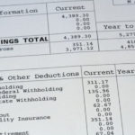 2021 Tax Withholding Form W4