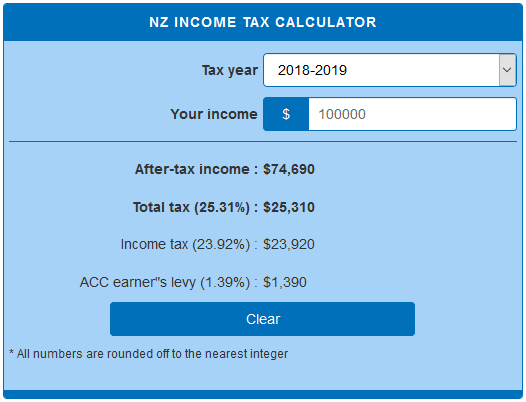 Nz Tax Calculator