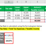Effective Tax Rate Formula Calculator Excel Template