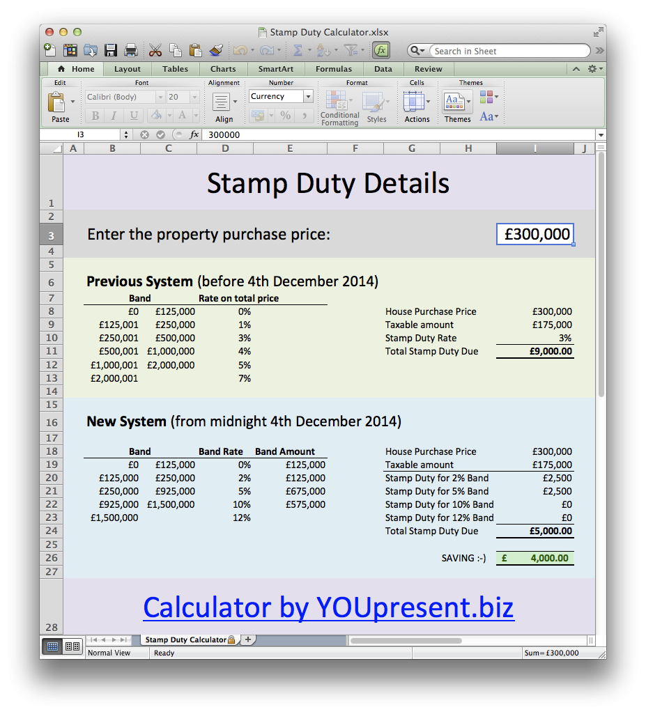 Free Stamp Duty Calculator In Excel YOUpresent