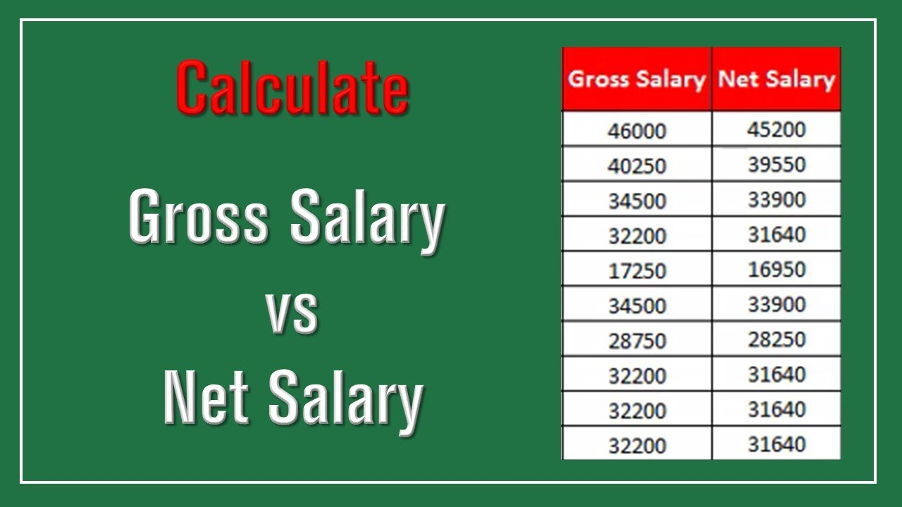 How To Calculate Gross Income From Take Home Pay