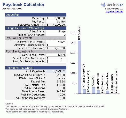Paycheck Tax Calculator