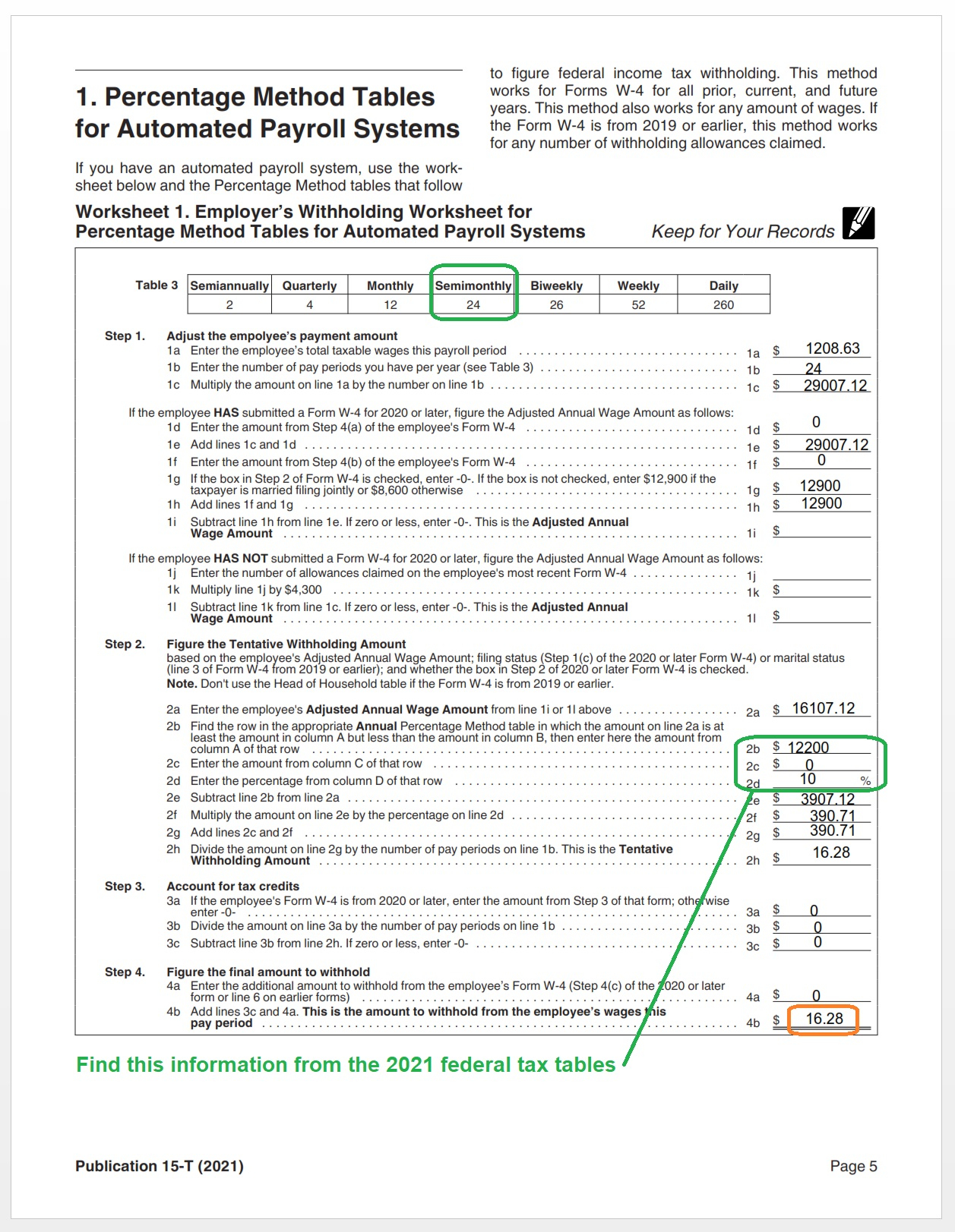 How To Calculate 2021 Federal Income Withhold Manually 