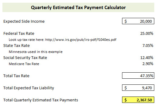 Estimated Tax Payment Calculator IRS
