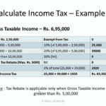 How To Calculate Income Tax Formula