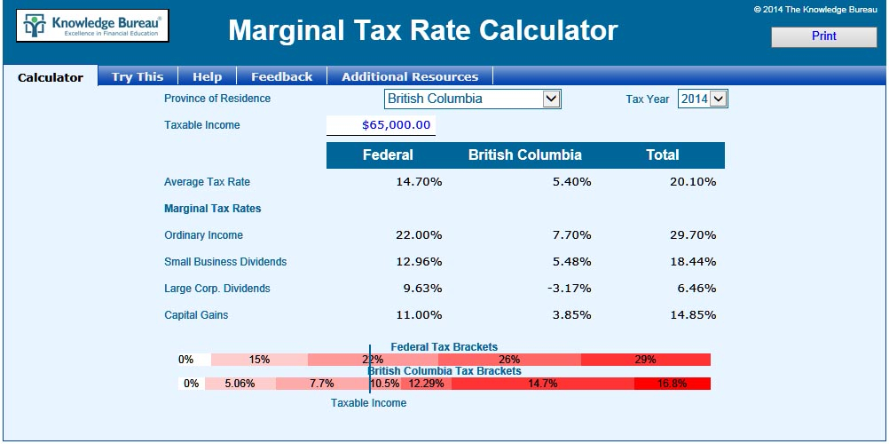 Tax Rate Calculator