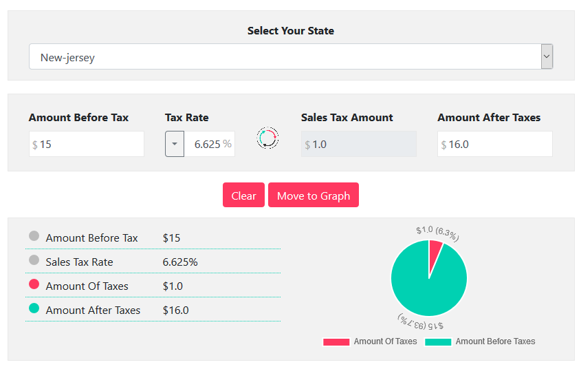 New Jersey Sales Tax Calculator Reverse Sales DrEmployee