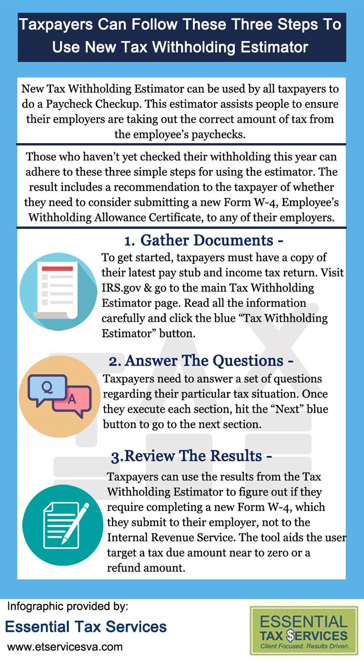 New Tax Withholding Estimator Can Be Used By All Taxpayers 