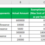 Taxable Income Formula Calculator Examples With Excel